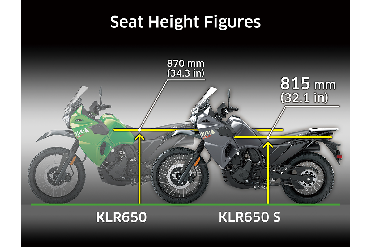 Kawasaki KLR650 2023 Dual Sport