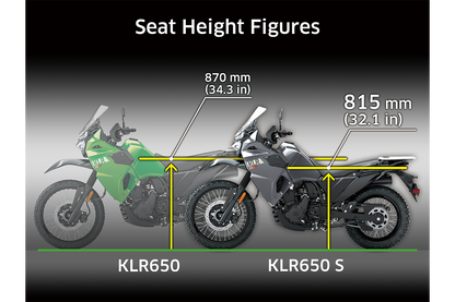 Kawasaki KLR650 2023 Dual Sport