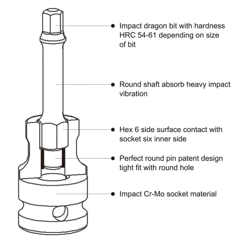 SBV TOOLS 9 pcs Star Impact Torsion Bit Socket Set