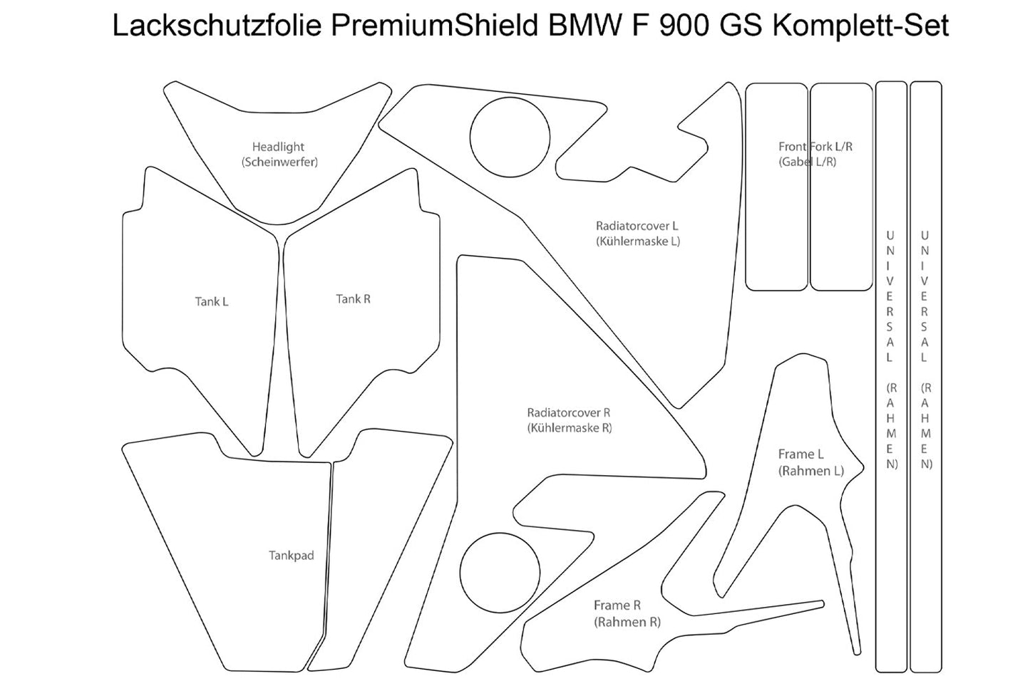 Complete paint protection set PremiumShield - clear