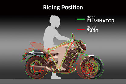 Kawasaki Eliminator 2024 Street Cruiser