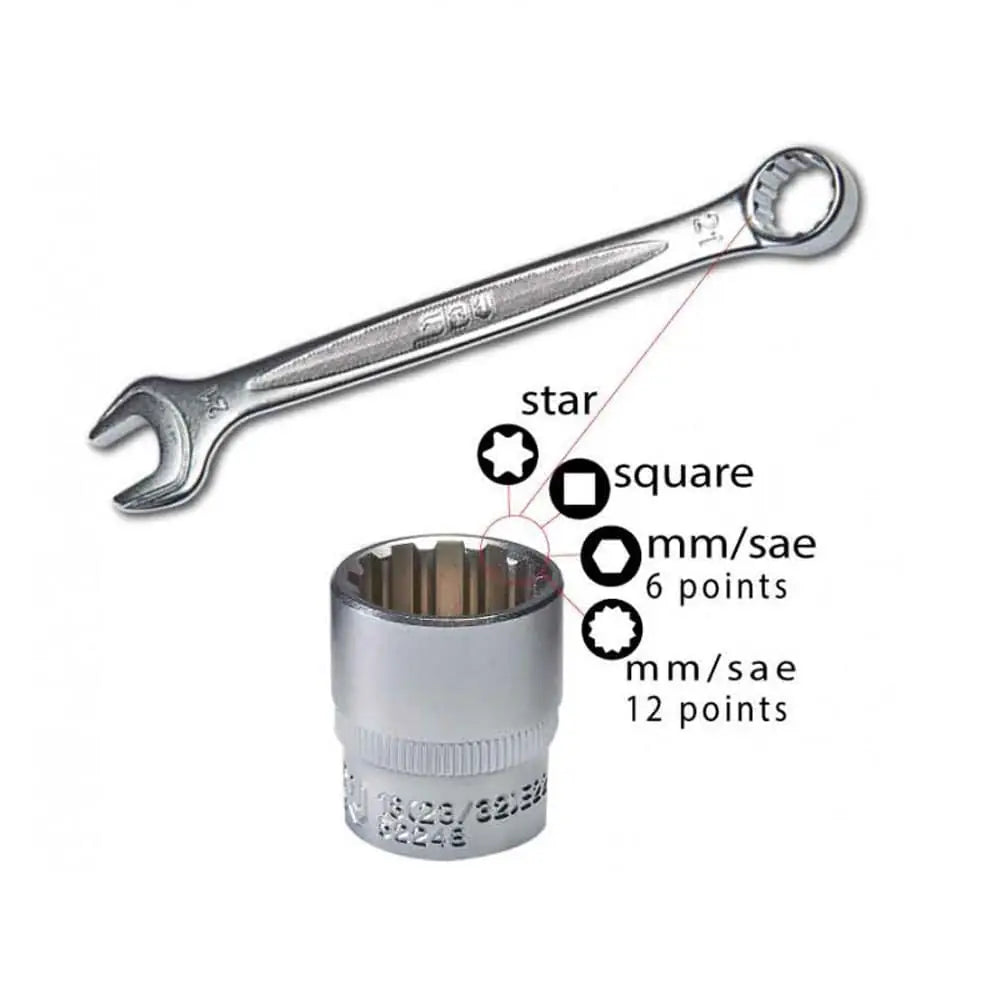 SBV TOOLS BMW Motorcycle Tool Set