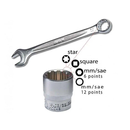 SBV TOOLS BMW Motorcycle Tool Set