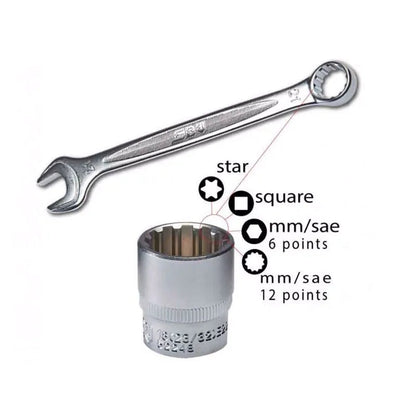 SBV TOOLS KTM, Husqvarna & GasGas Motorcycle Add on Pouch