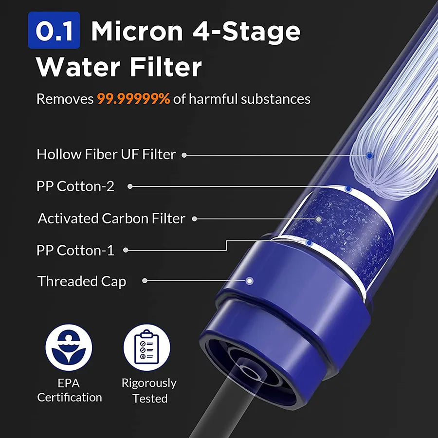 SURVIVAL Water Filter Straw