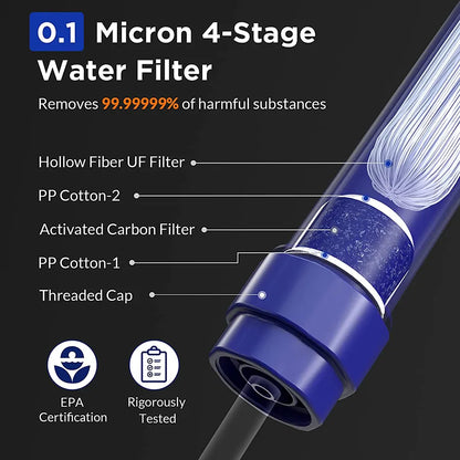SURVIVAL Water Filter Straw