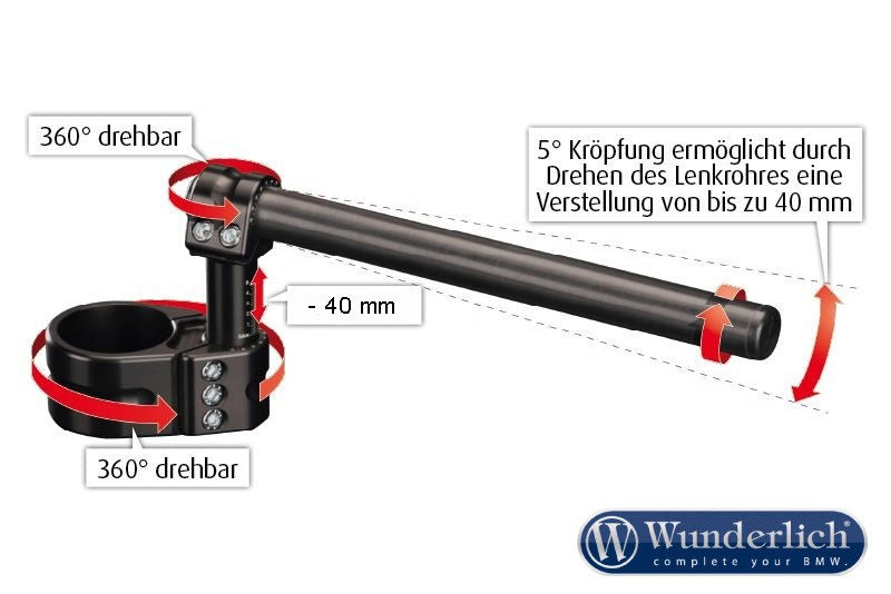 MultiClip Sport - 0mm-40mm - black