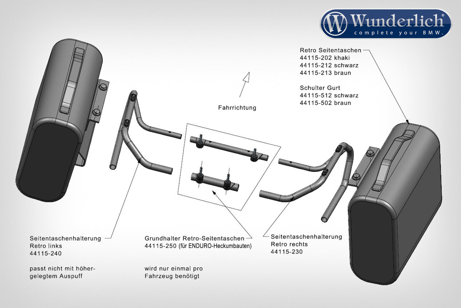Wunderlich Pipe mounting for Mammut side bags ENDURO - black